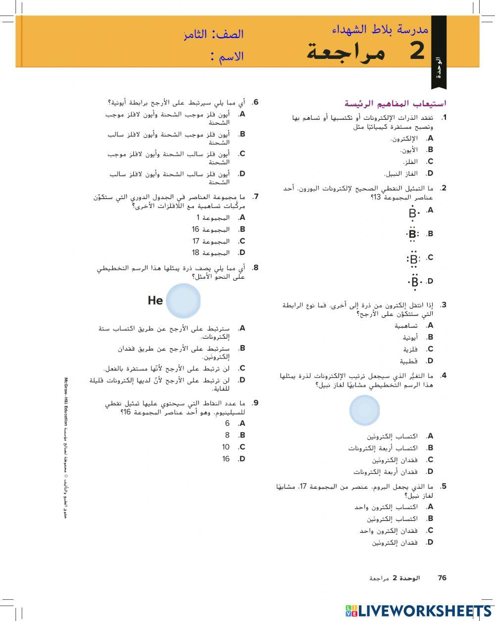 مراجعة الوحدة 2-ثامن-العناصر والروابط الكيميائية