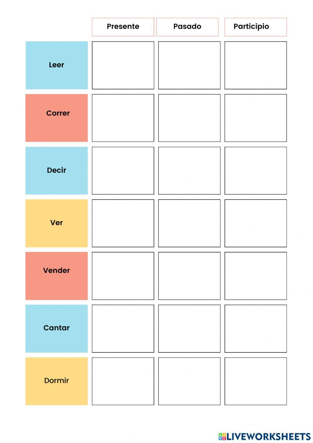 Verbos irregulares en inglés 2