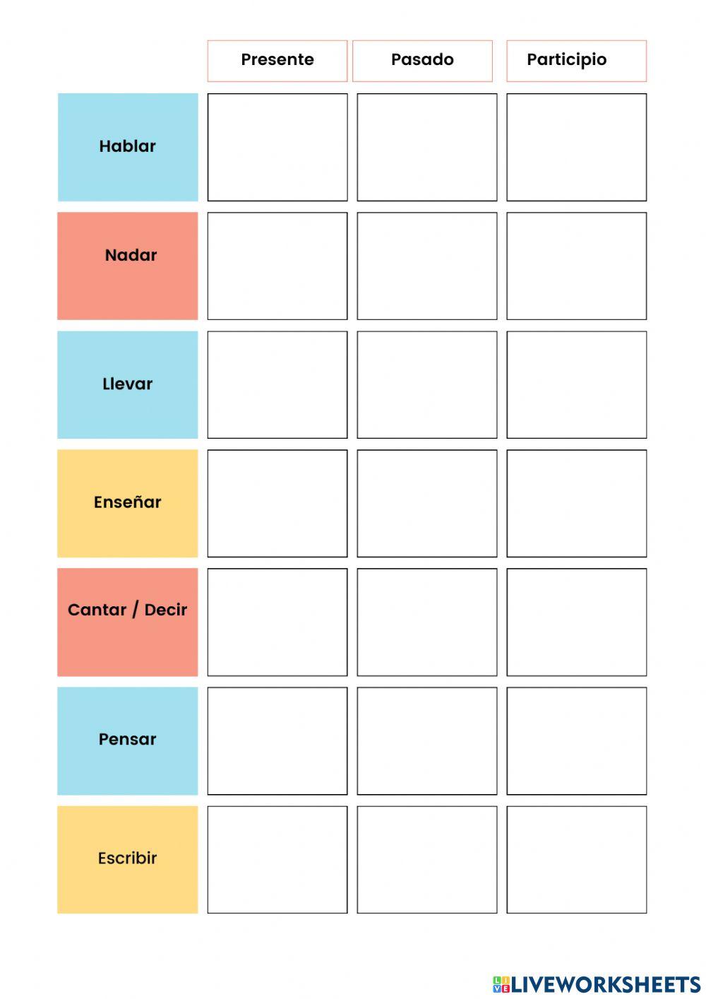 Verbos irregulares en inglés 2