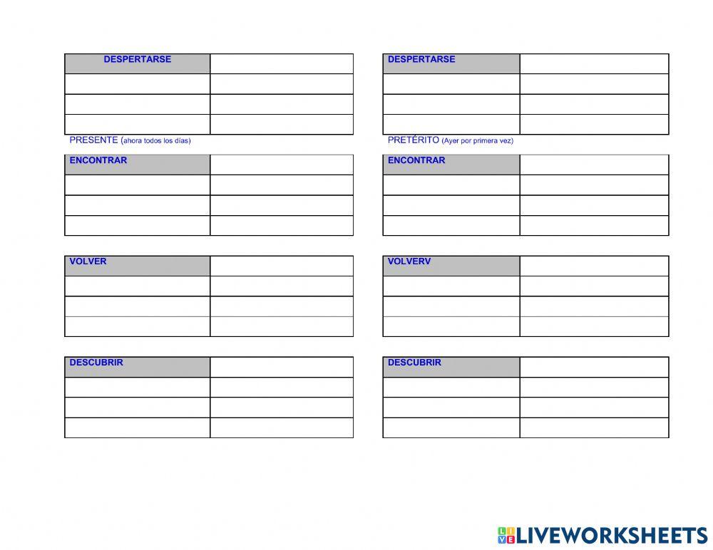 Tablas de verbo presente al pretérito