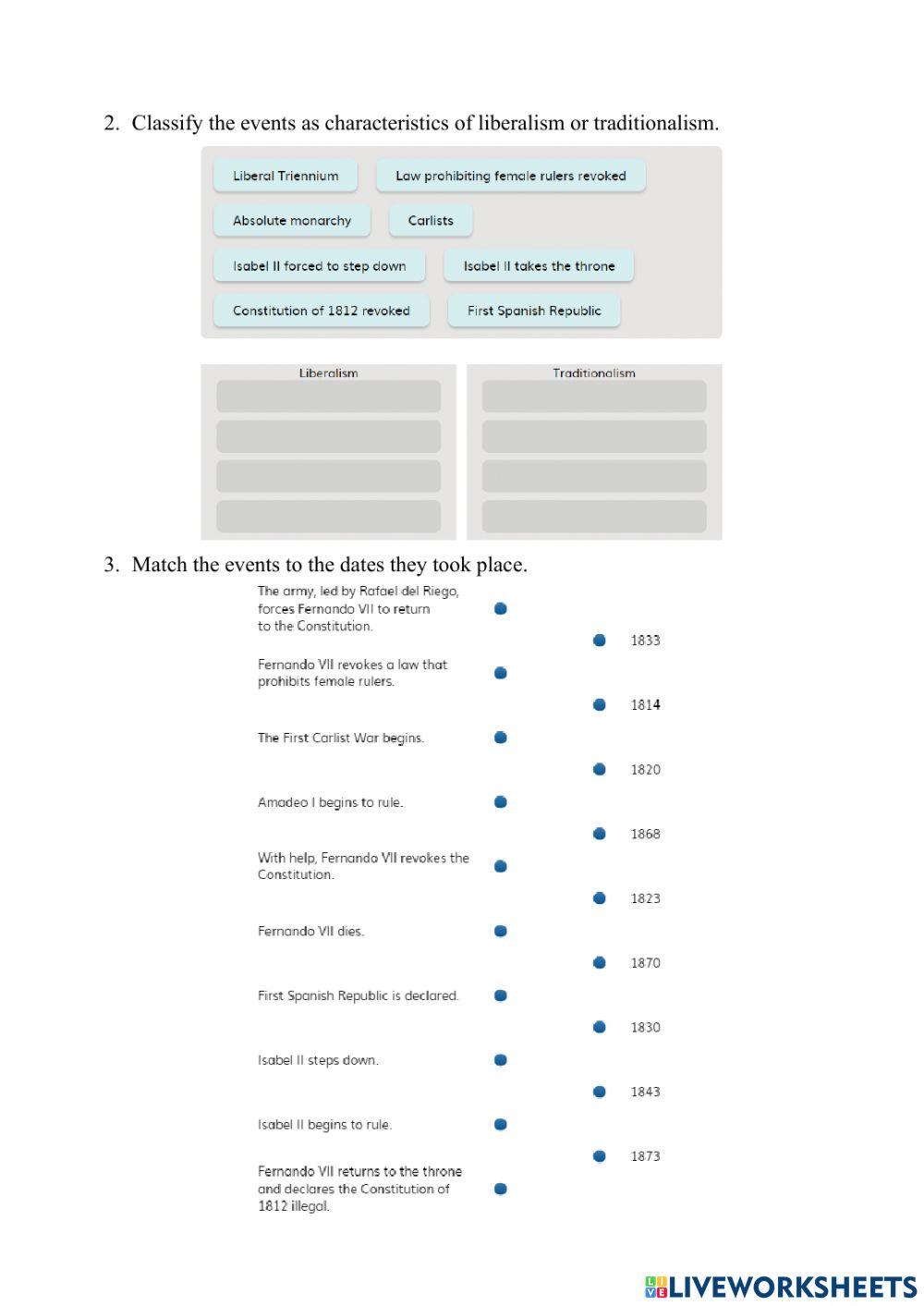3.3 Spain in the 19th C. Liberalism vs Absolutism