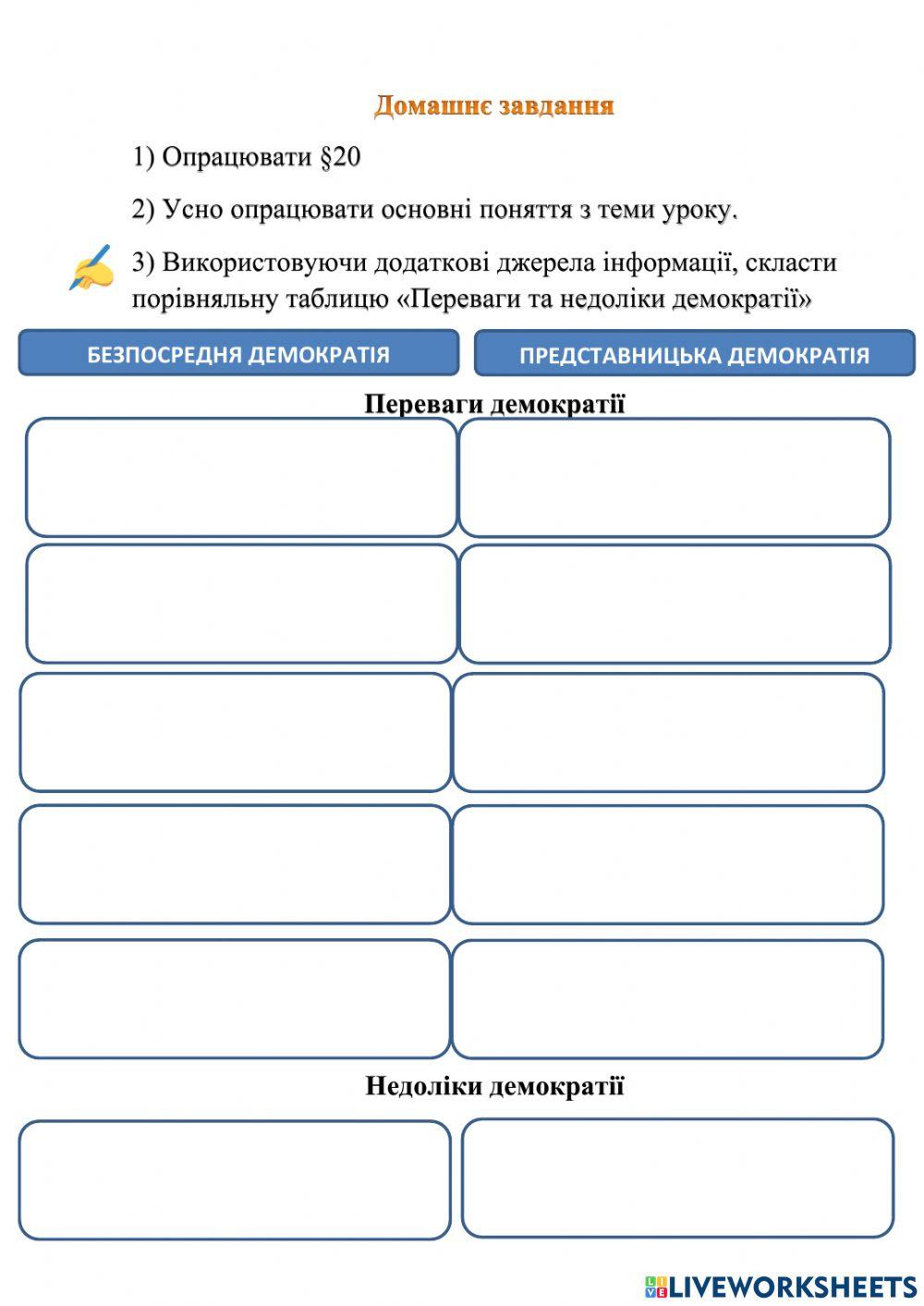 україна суверенна незалежна демократична держава