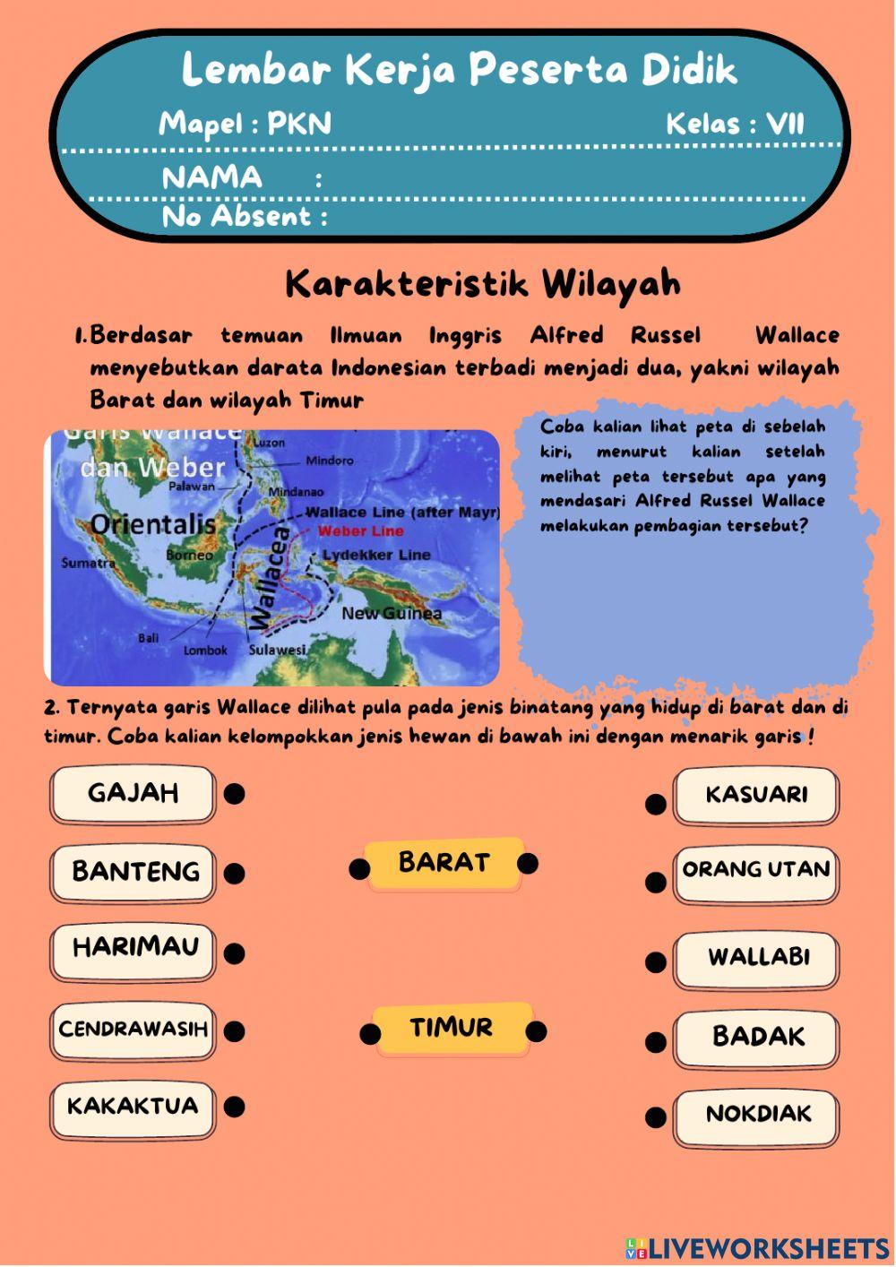 Karakteristik Wilayah NKRI