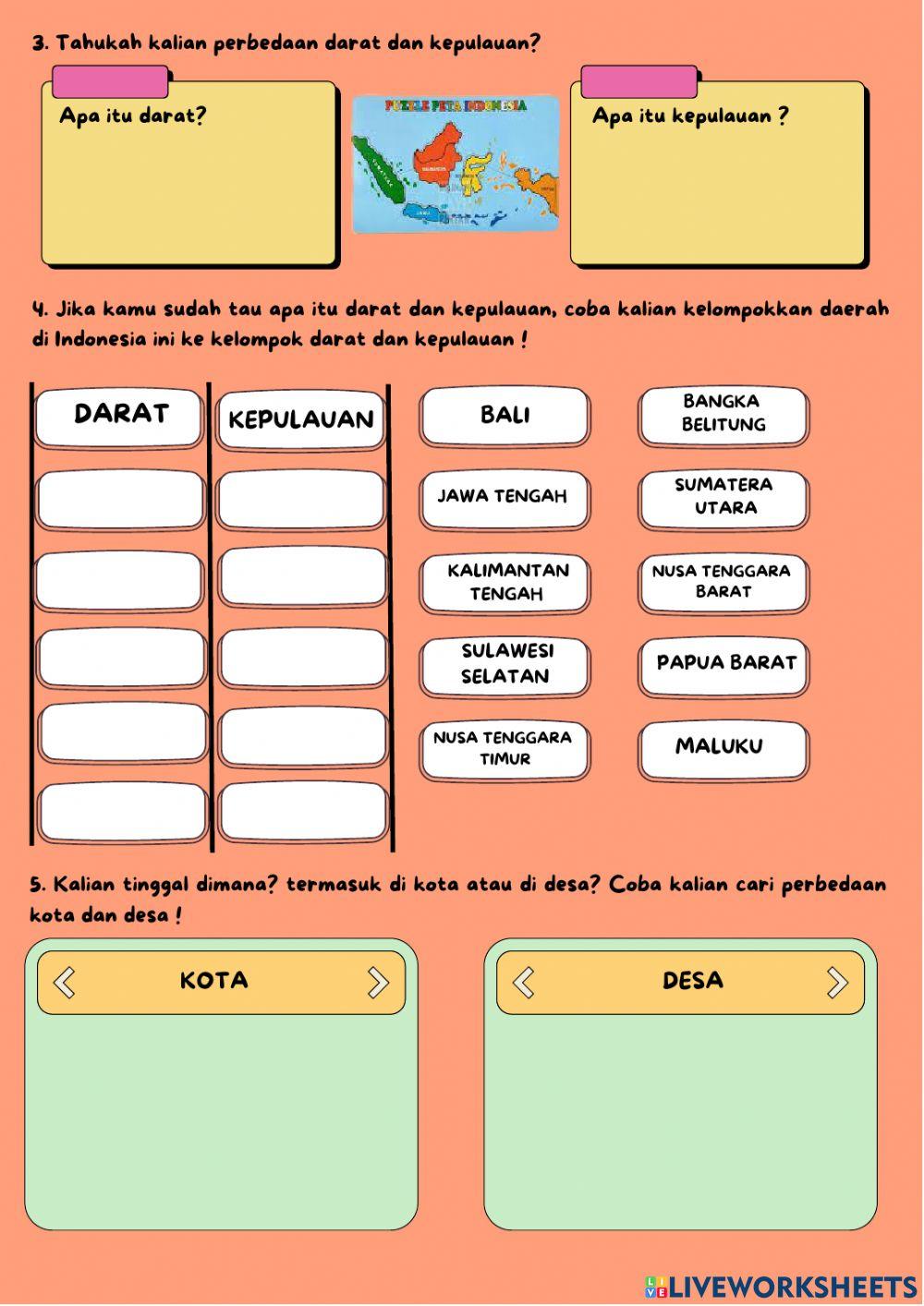 Karakteristik Wilayah NKRI