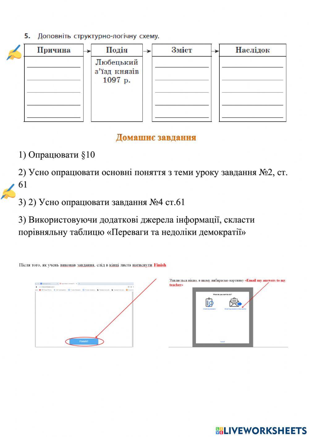 Правління Ярославичів