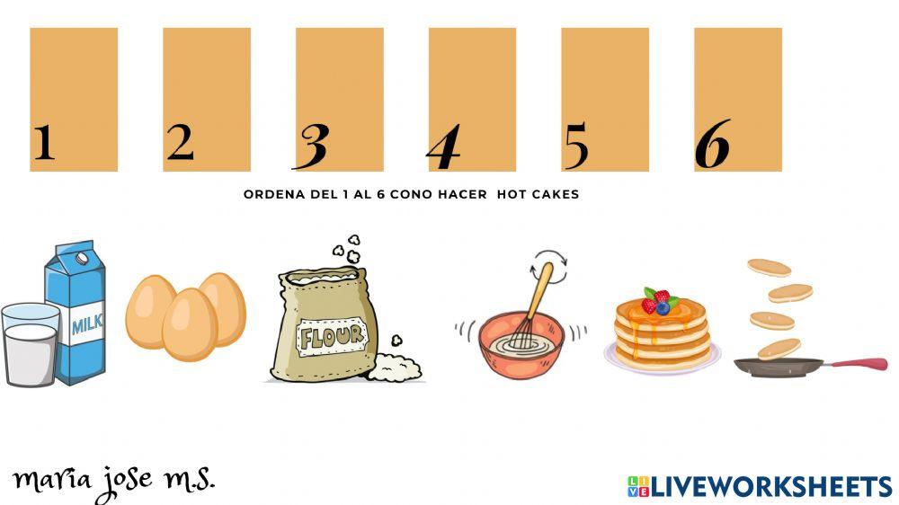 Como hacer hot cakes
