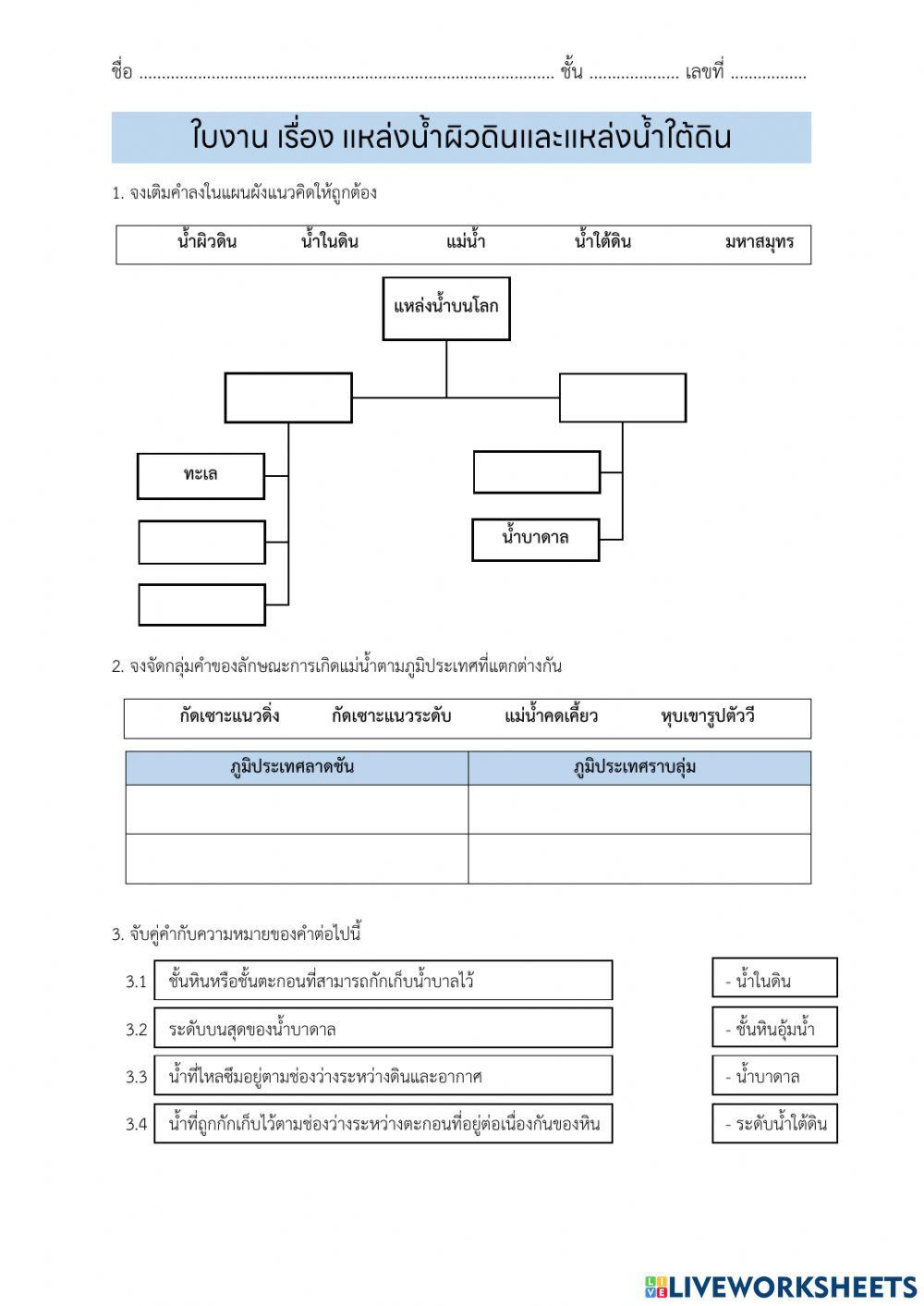น้ำผิวดินและน้ำในดิน