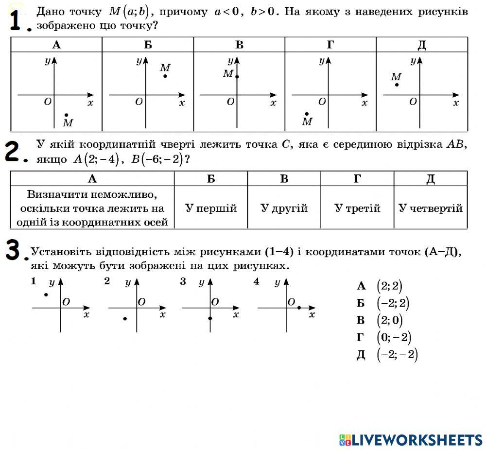 Координати