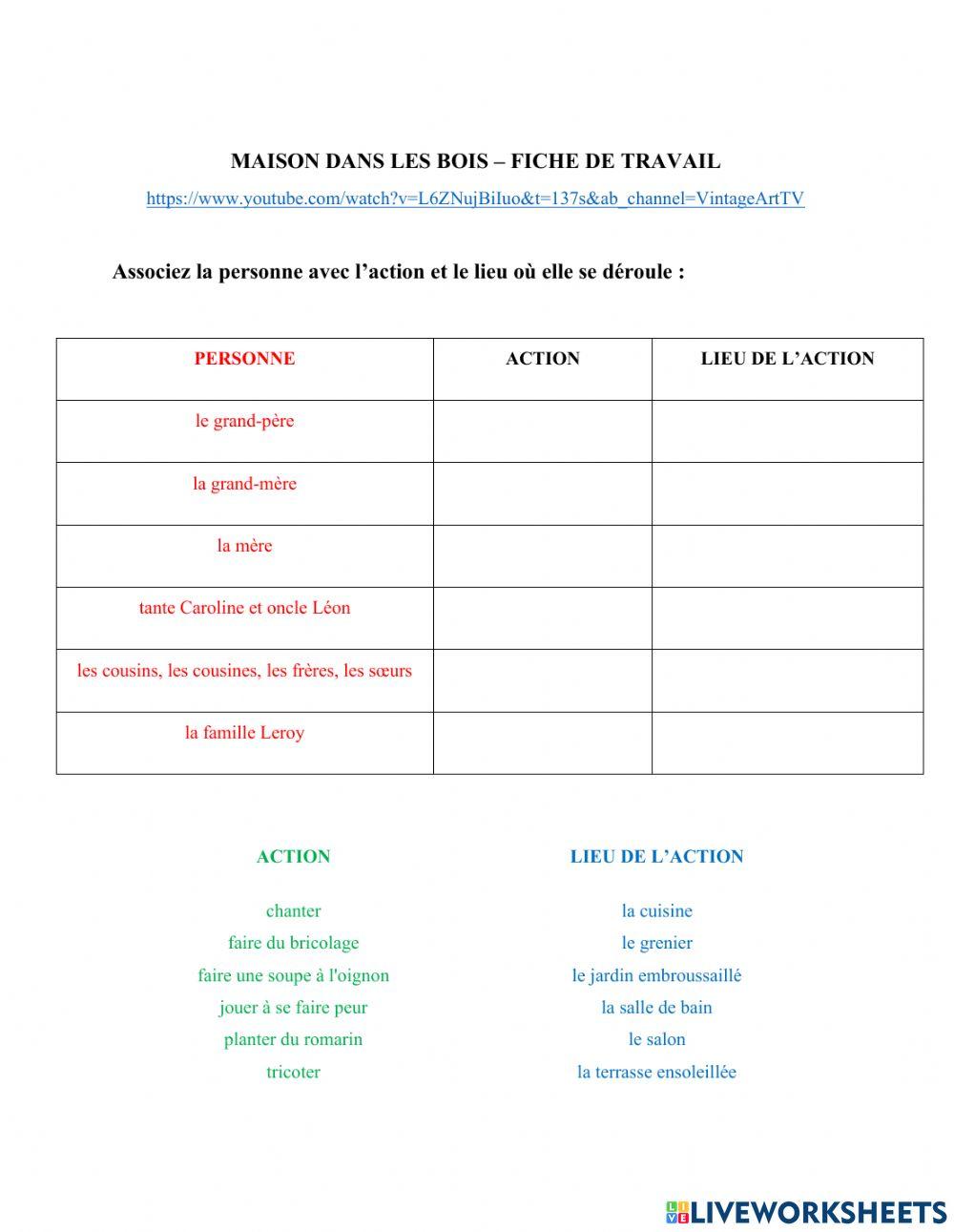 Maison dans les bois - vocabulaire