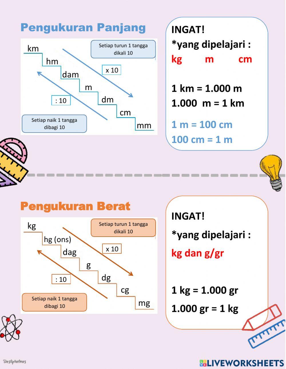 Pengukuran Panjang dan Berat