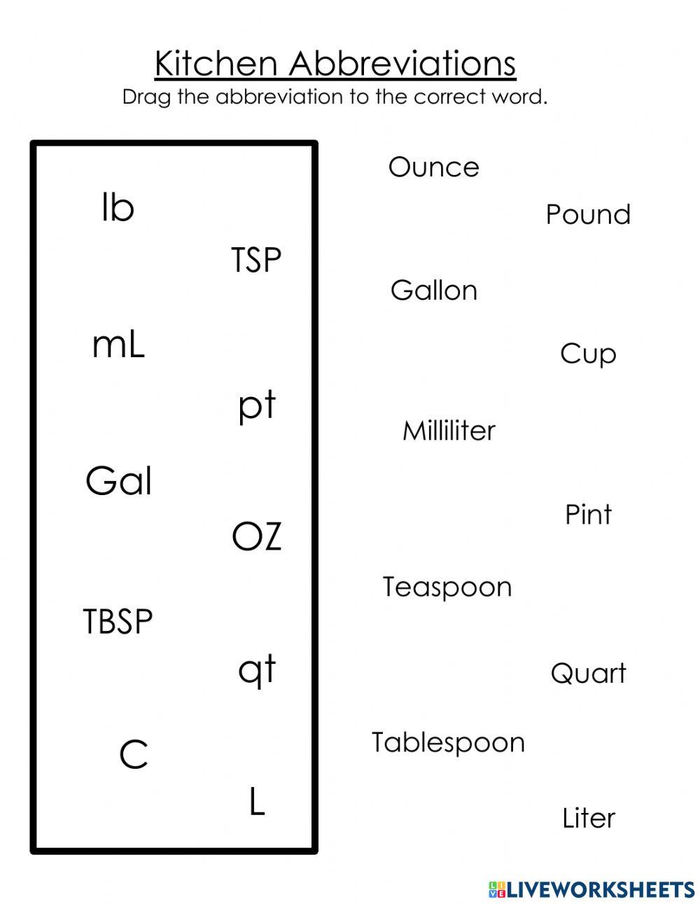 Kitchen Abbreviations