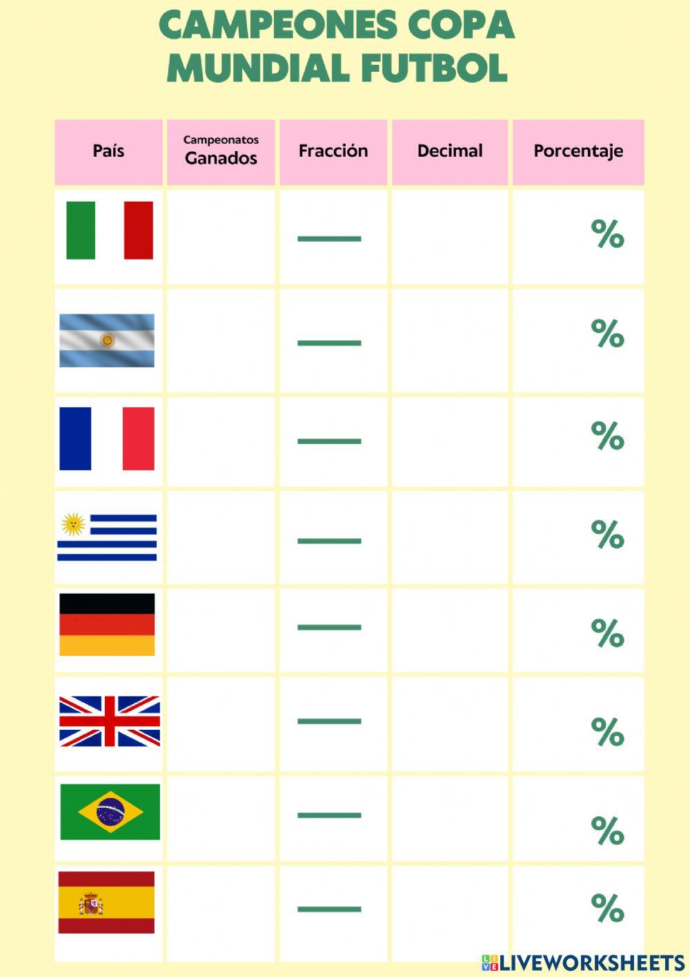 Fracciones y porcentajes