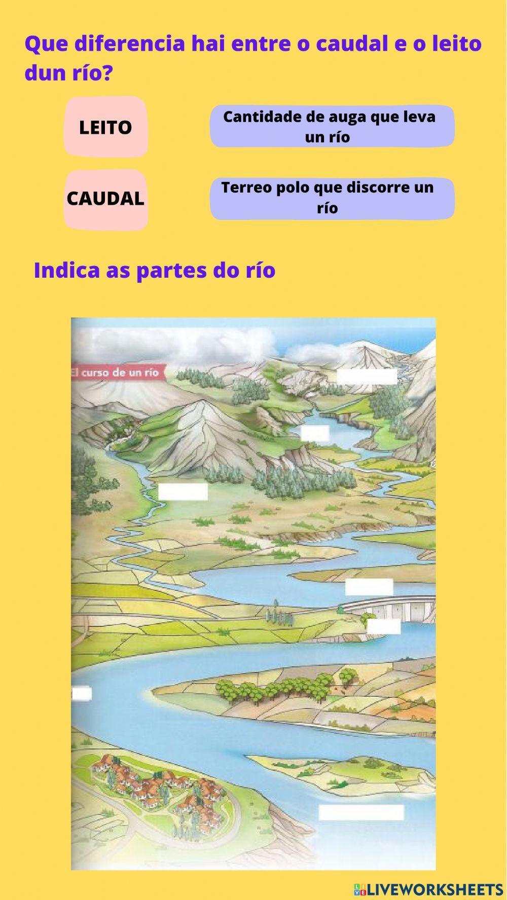 Control CCSS Tema 2 A auga no planeta. AROA