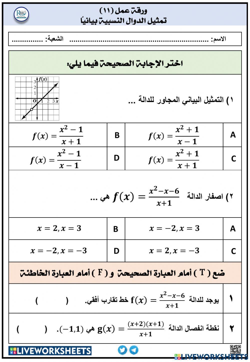 تمثيل الدوال النسبية بيانيًا