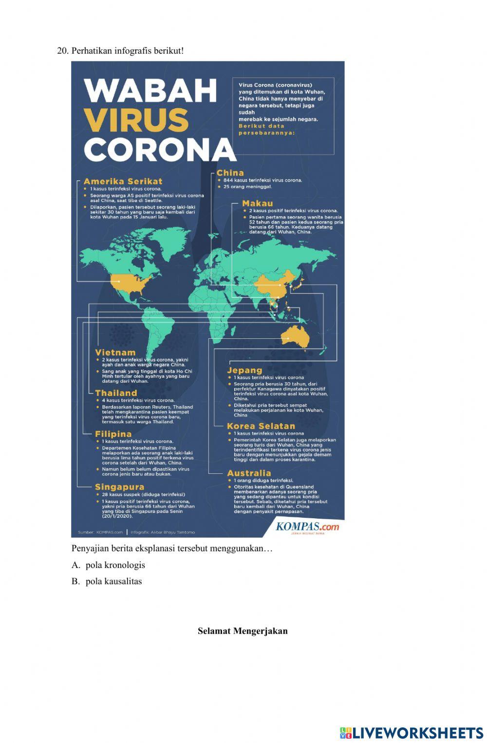 Ulangan Berita Eksplanasi