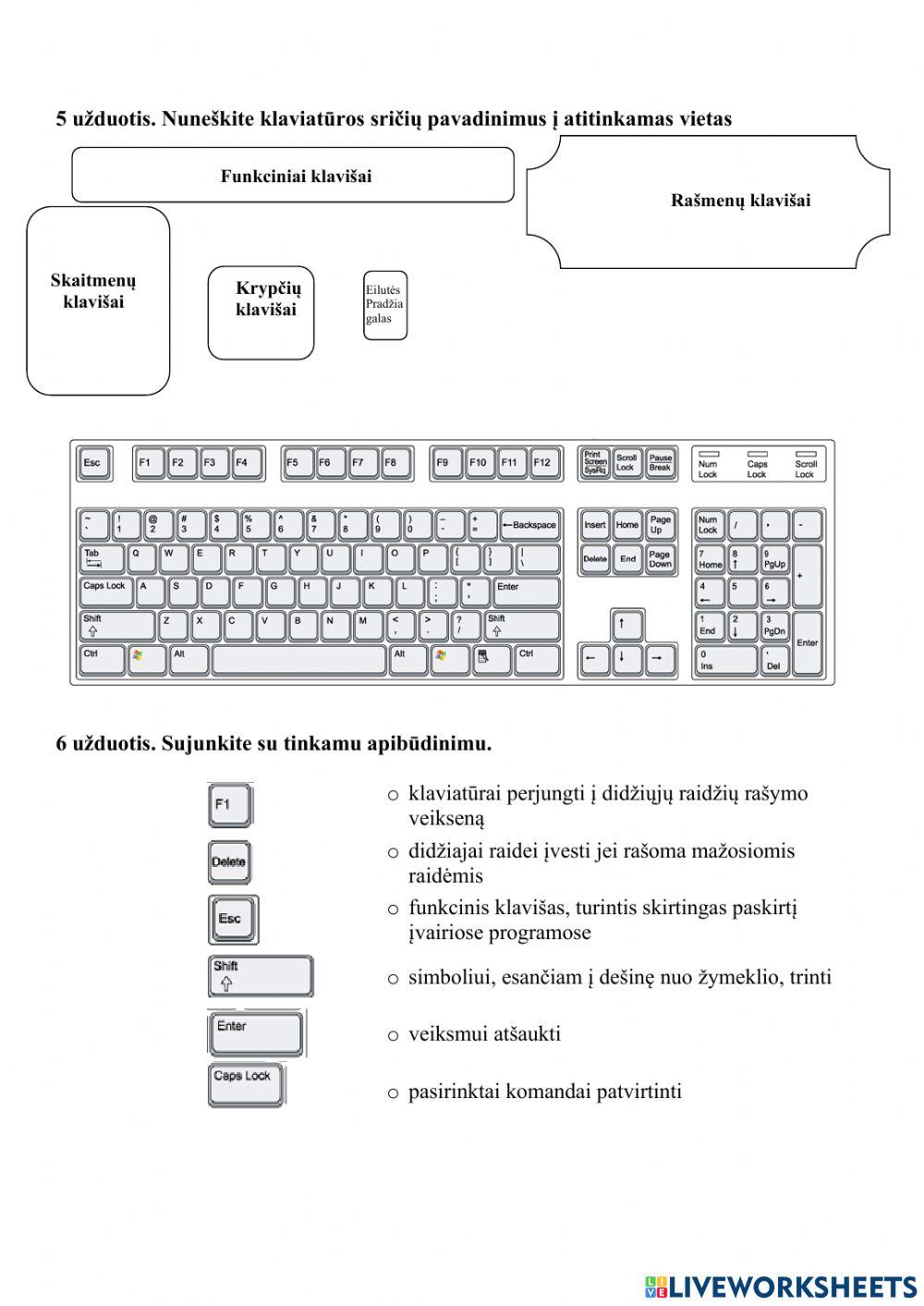 Kompiuterio klaviatūra, klavišų paskirtis (2)