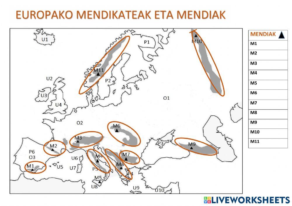 Europako geografia fisikoa