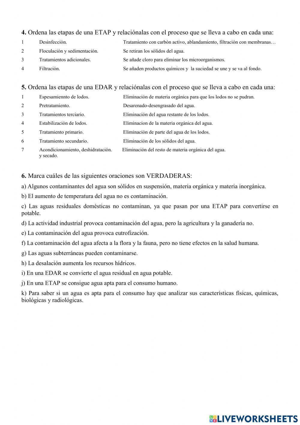 Contaminación del agua.