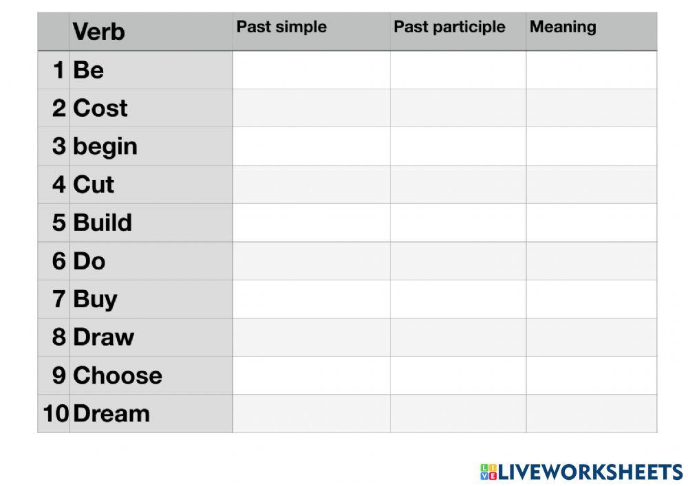 Irregular verbs 1-15