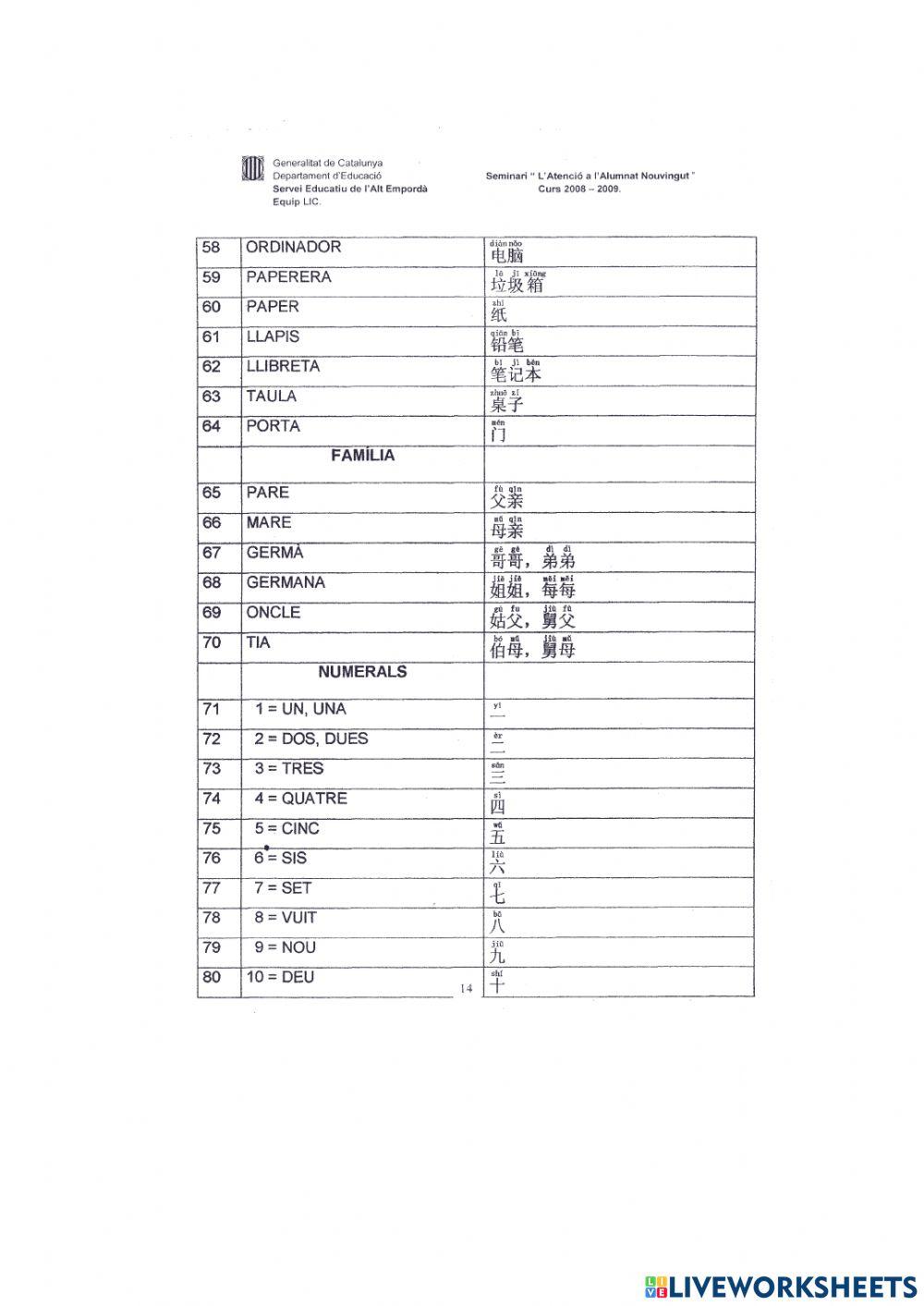 Fitxa d'aula d'acollida