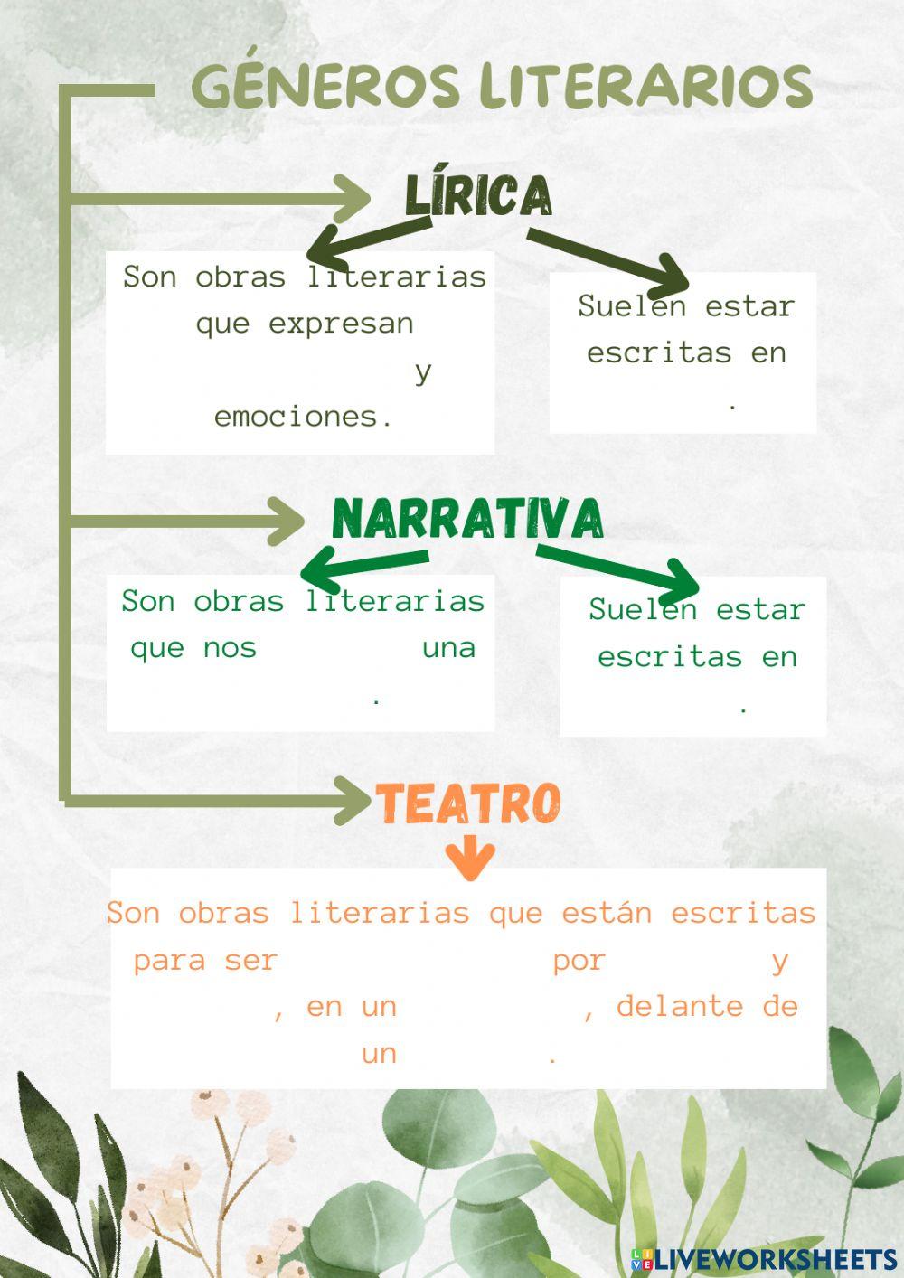 Géneros literarios