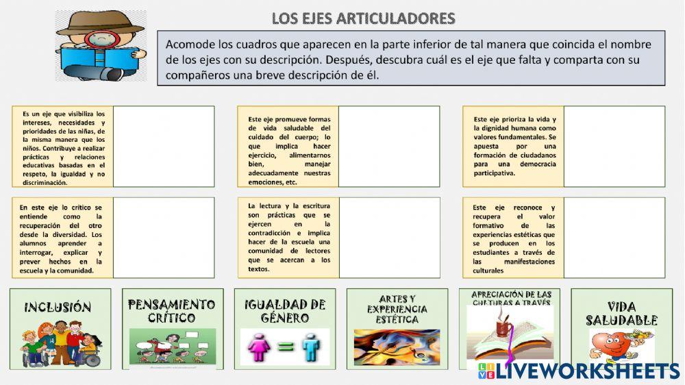 Los ejes articuladores