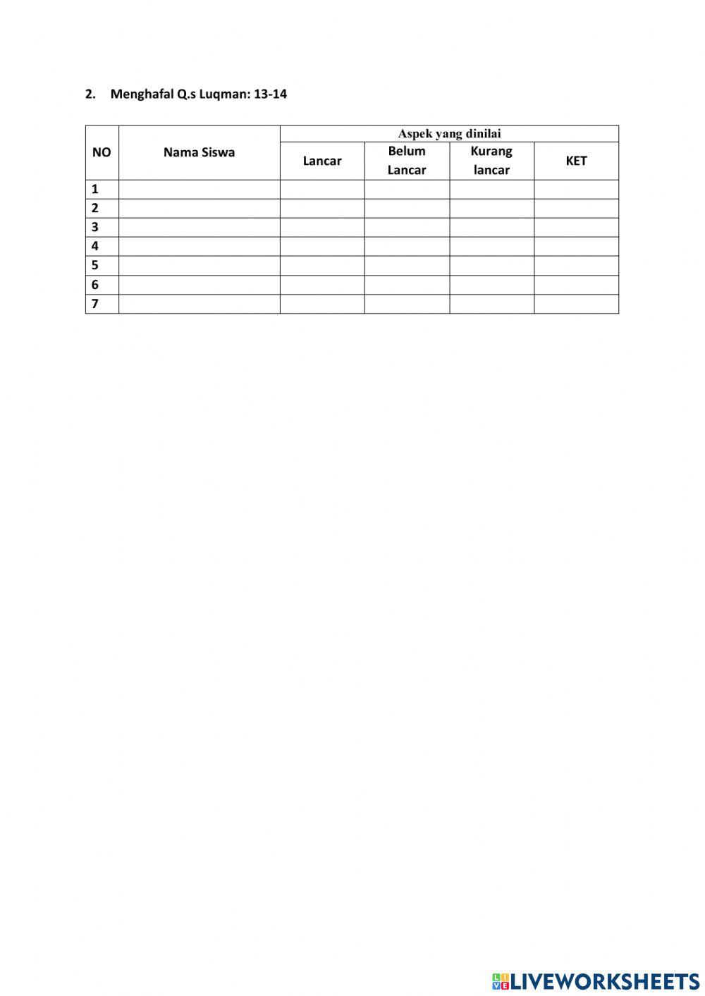 Format Hafalan Q.s Luqman: 13-14