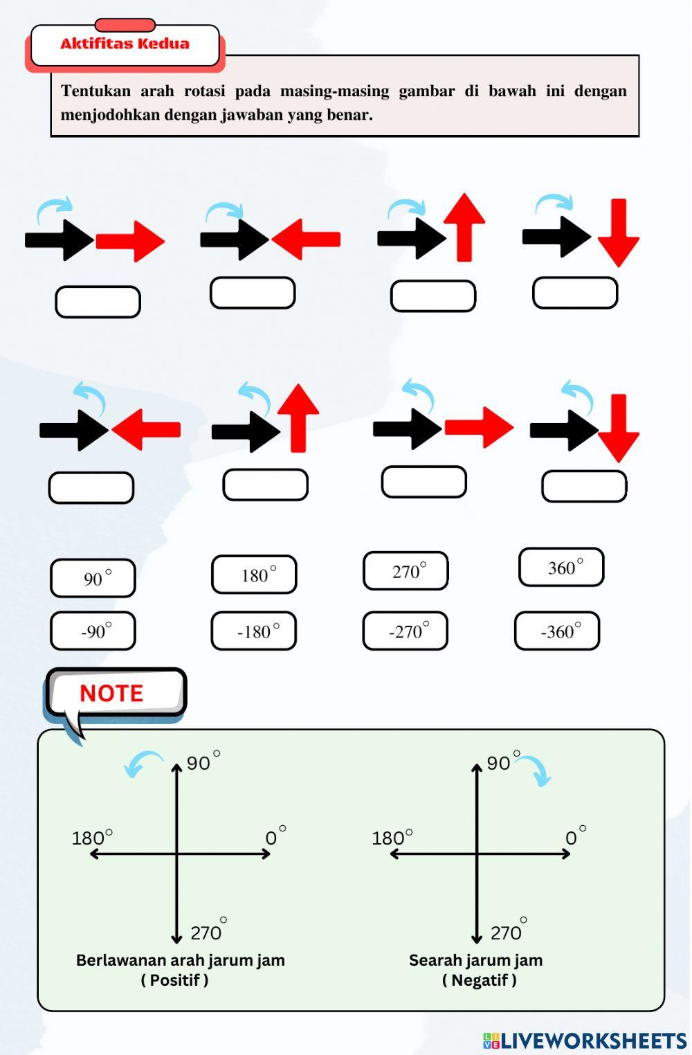 LKPD Rotasi - Perputaran