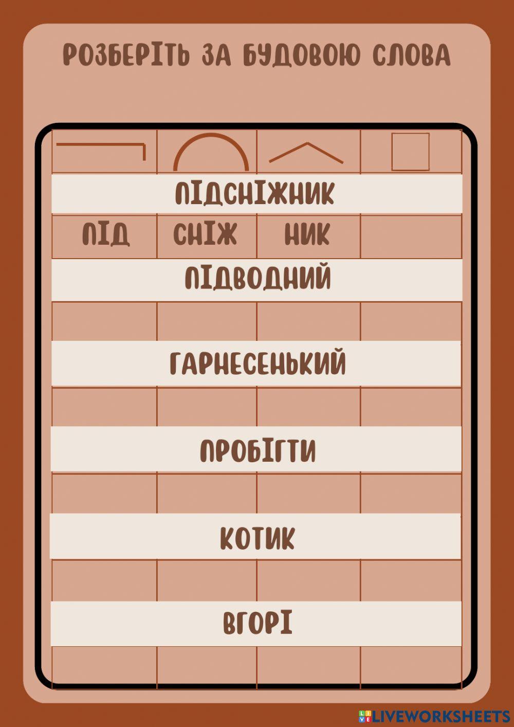 Розбір слова за будовою