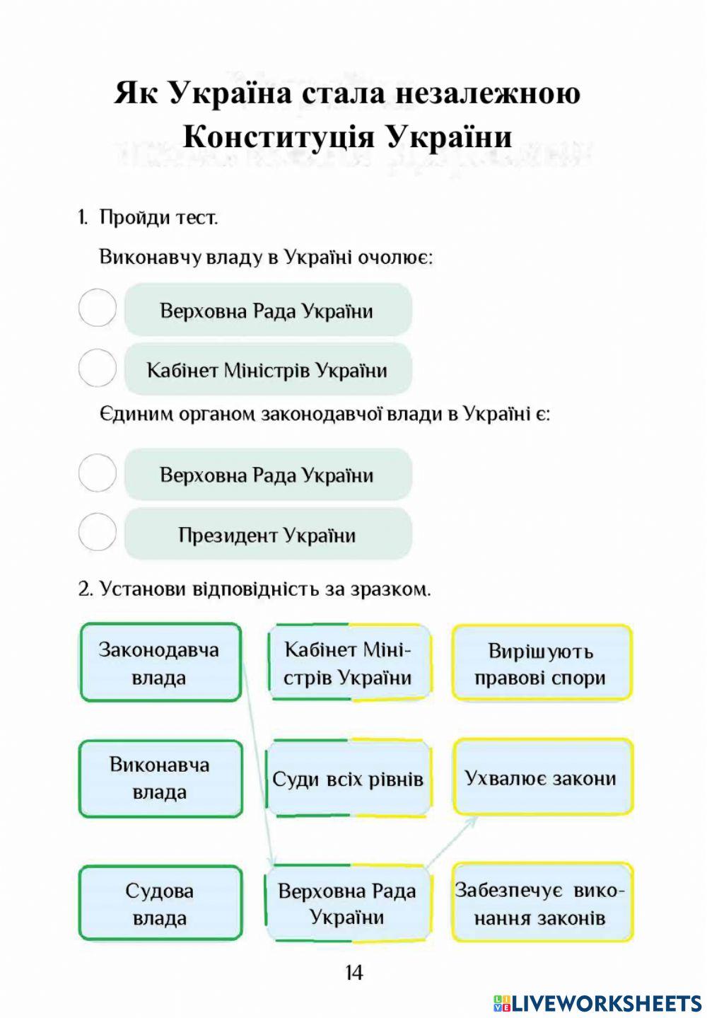ЯДС РЗ с. 14-15 Конституція України