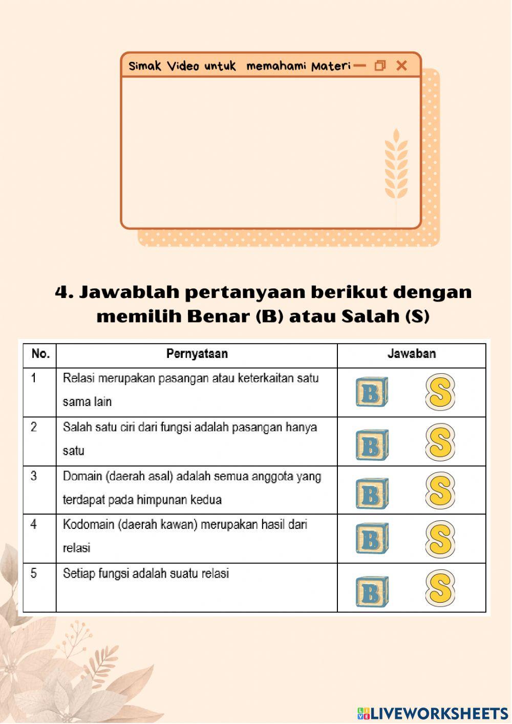 Relasi dan Fungsi