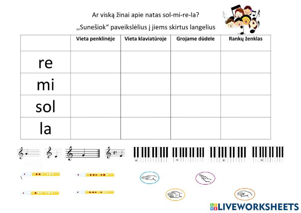 Sol - mi - re - la. Įsivertinimas.