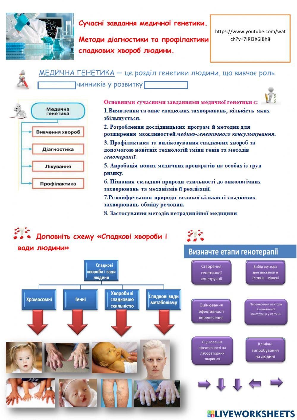 Сучасні завдання медичної генетики