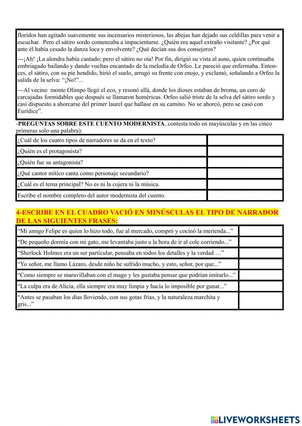 Elementos del comentario de texto literario