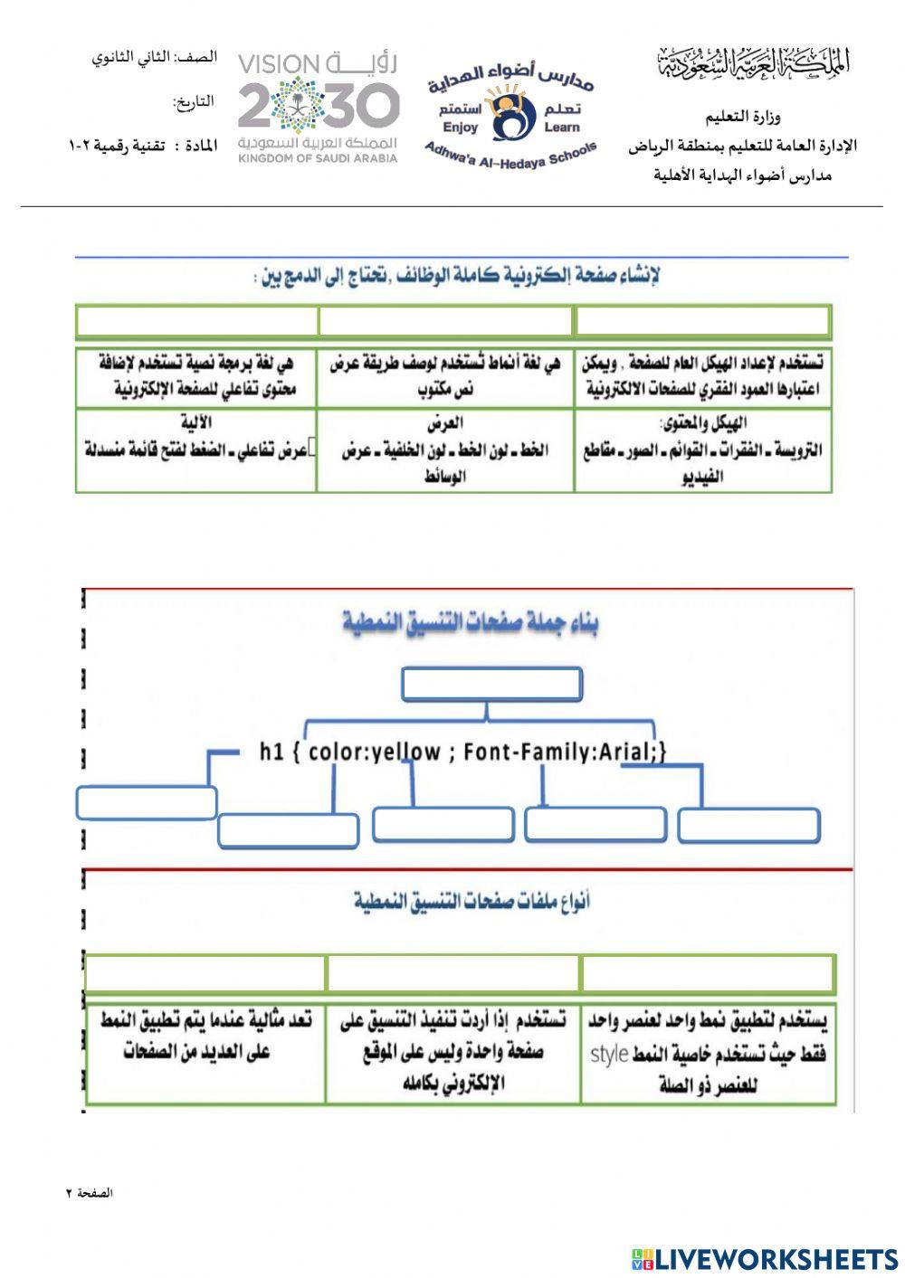 الوحدة الثالثة : الدرس الثاني تصميم صفحات التنسيق النمطية css