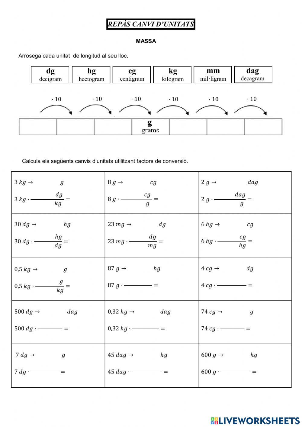 Canvi d'unitats 2. Massa