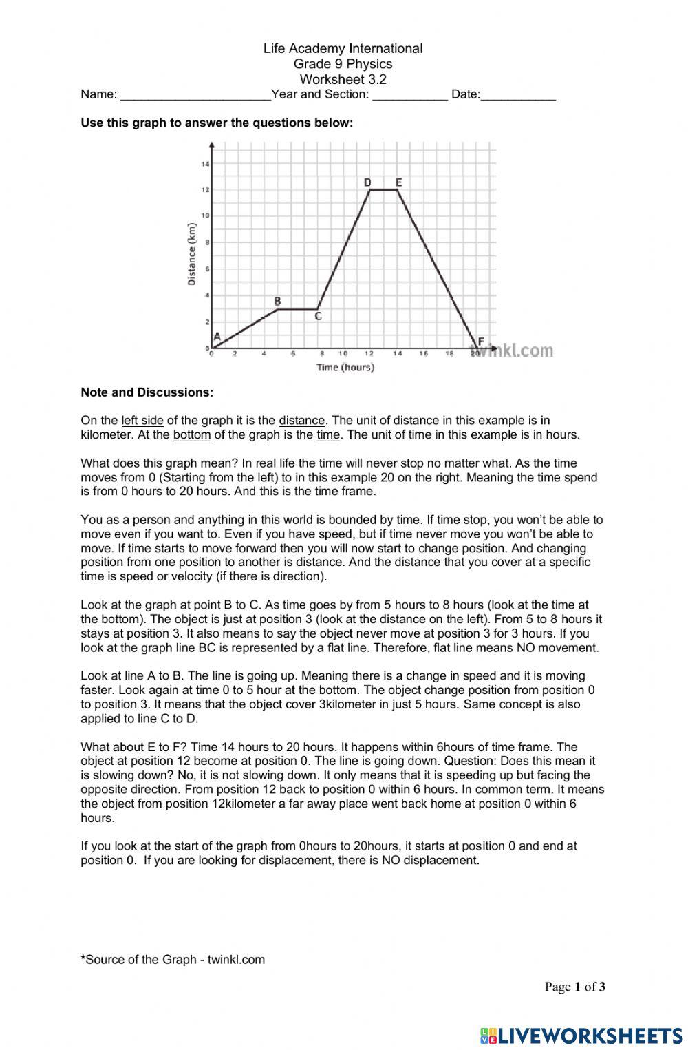 Physics 9 Worksheet 3.2 - Displacement-Time Graph