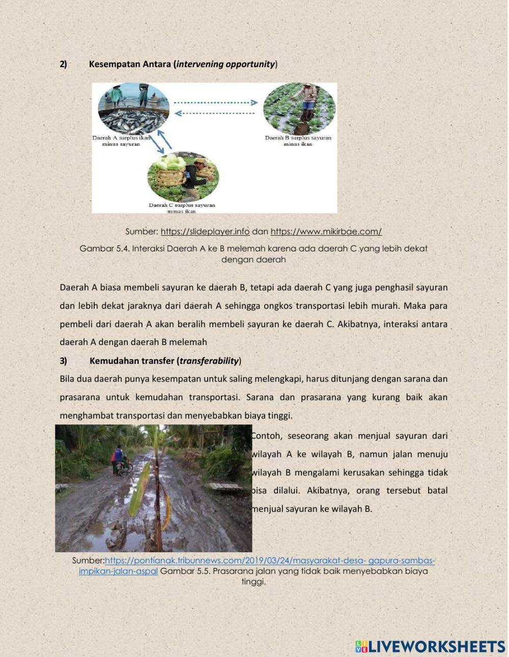 Konektivitas Antar Ruang