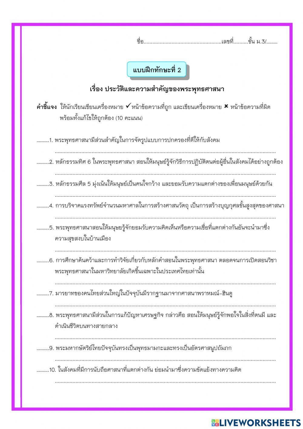 ประวัติและความสำคัญของพระพุทธศาสนา