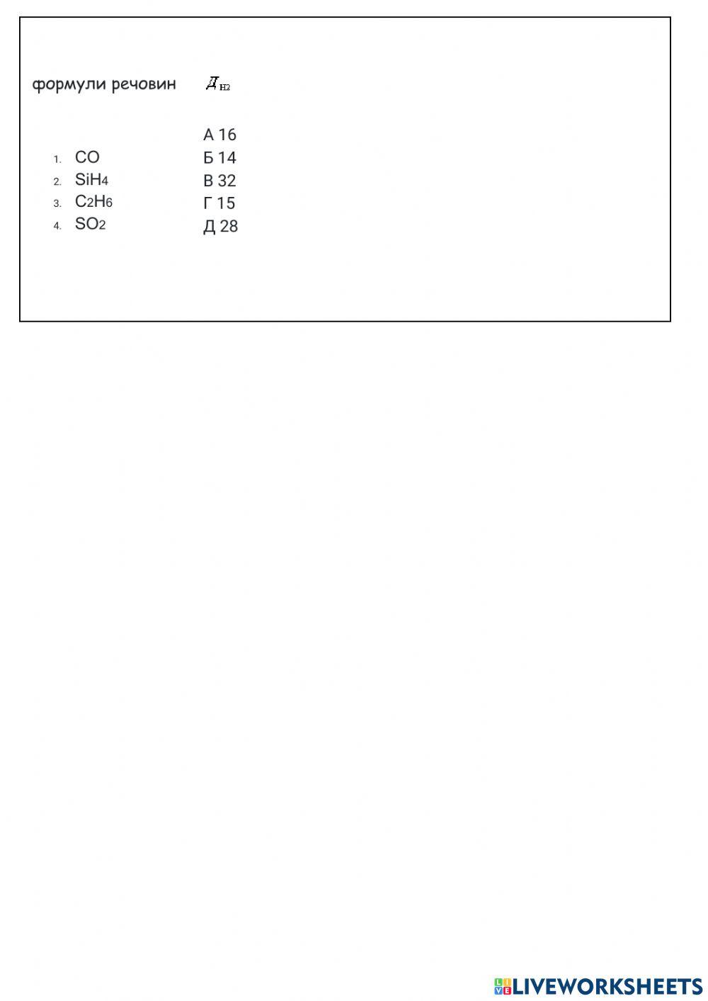 Відносна густина газів
