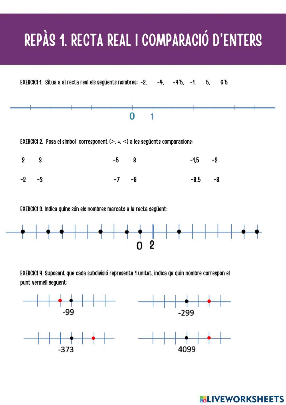 Nombres enters - recta real