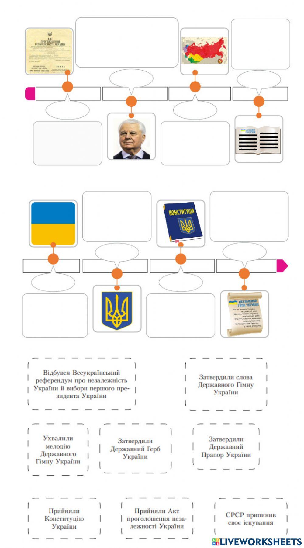 Стрічка час