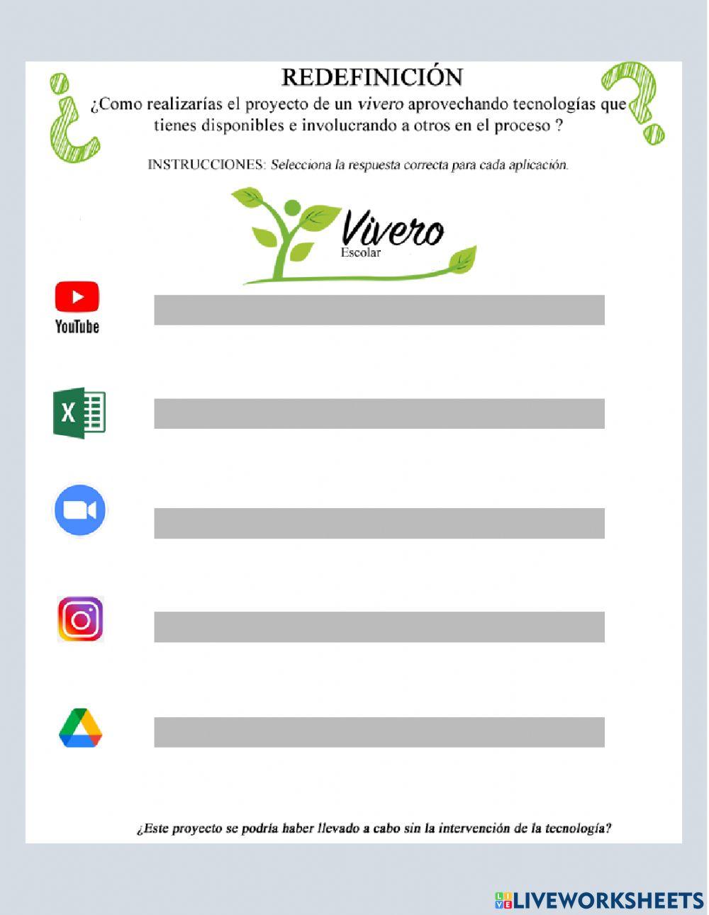 Objeto de aprendizaje -Modelo SAMR