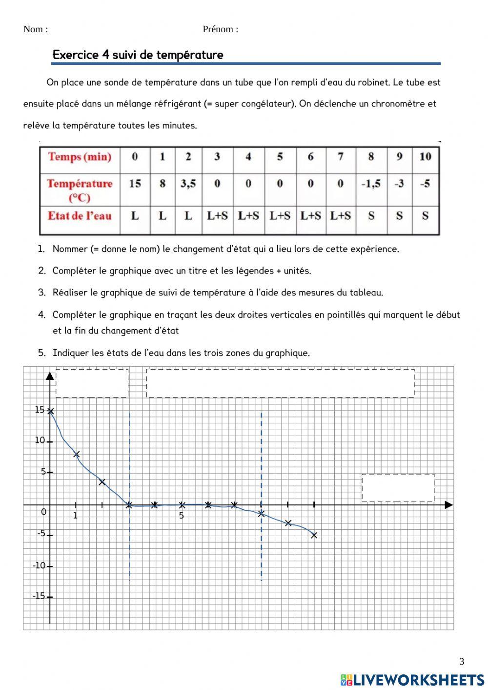 Contrôle changement d'état