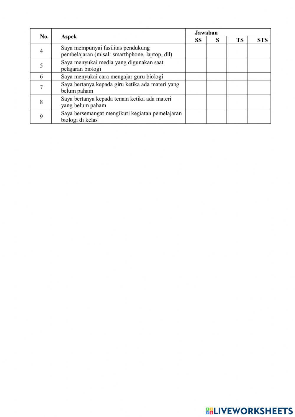 Angket peserta didik