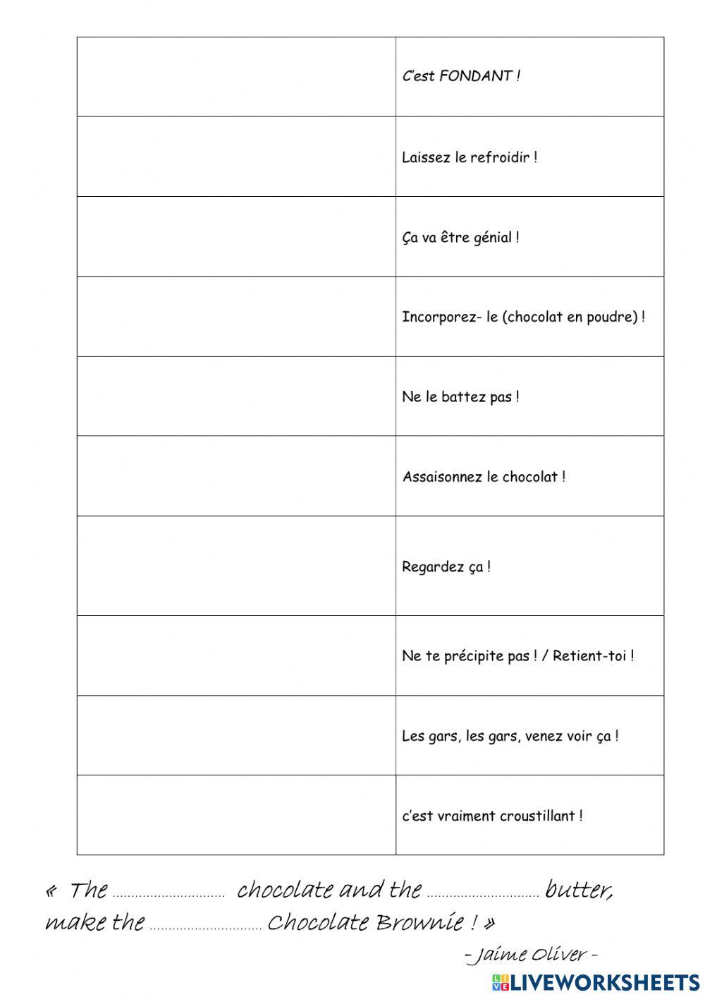 Jamie Oliver's chocolate brownie: part 4- Questions and Expressions