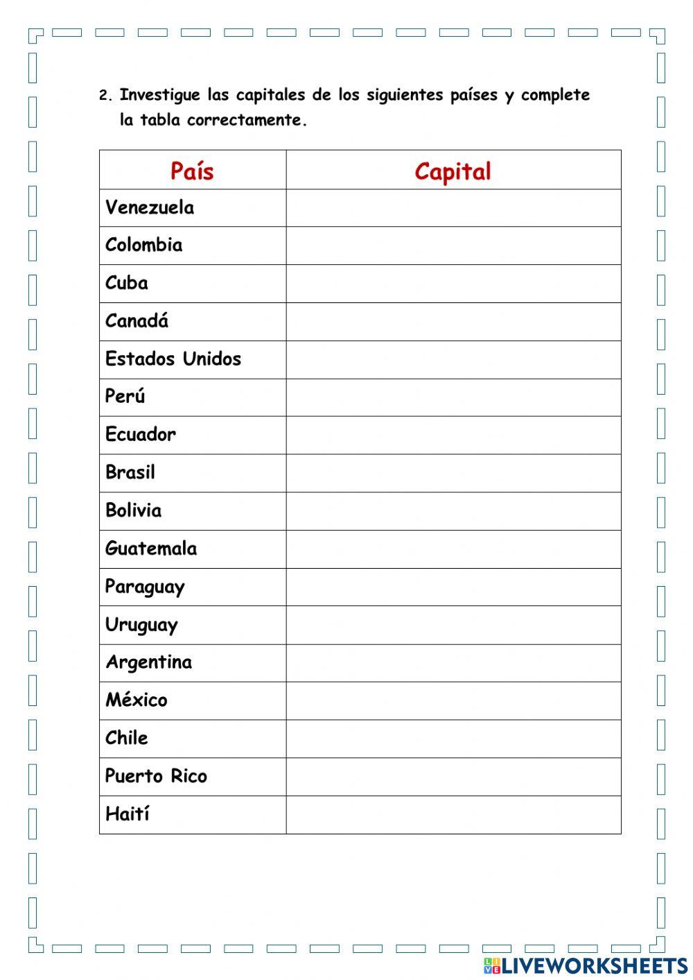 Países de América