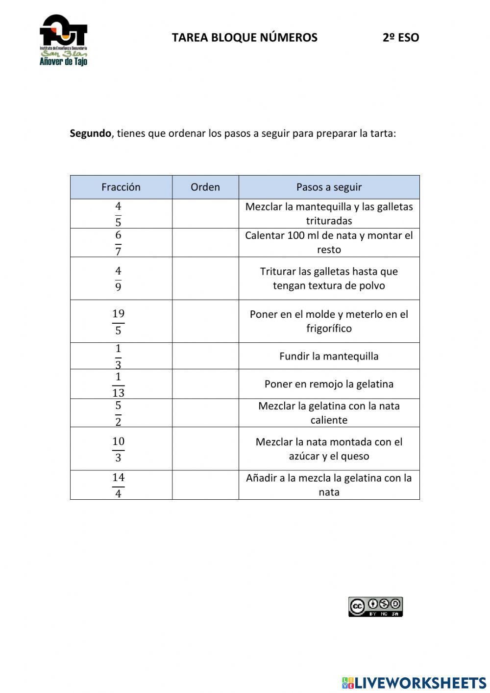 Receta tarta queso-fracciones