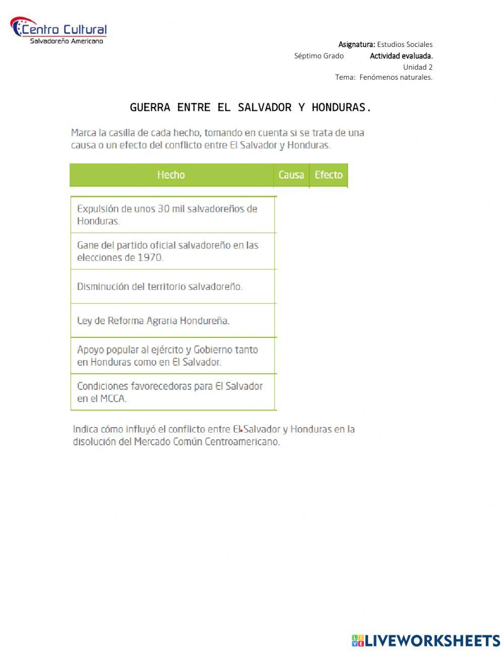 Guerra de las 100 horas.