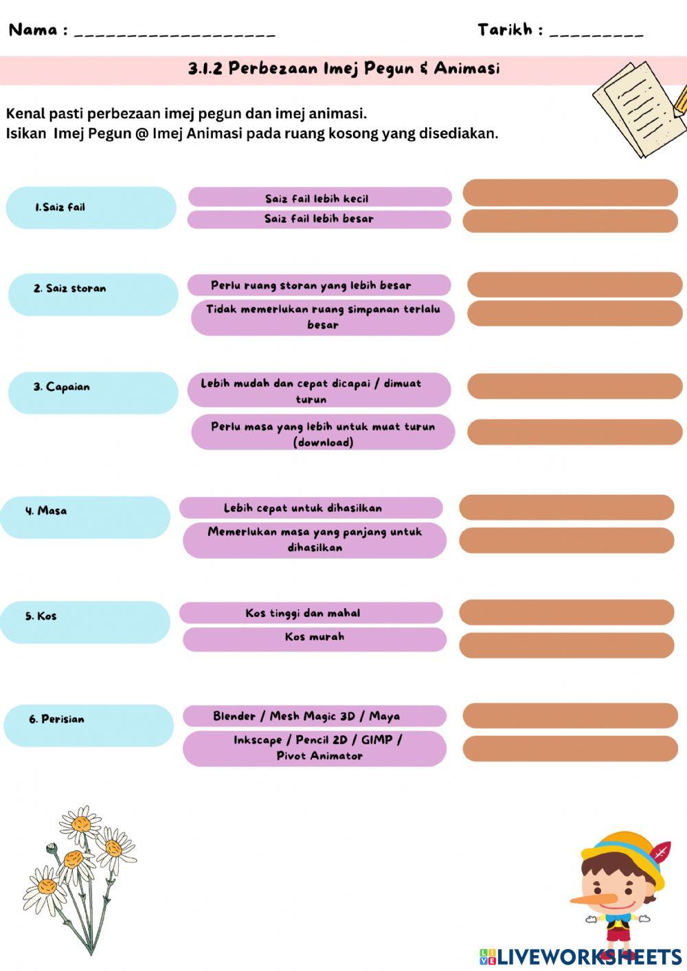 Imej Pegun dan Animasi